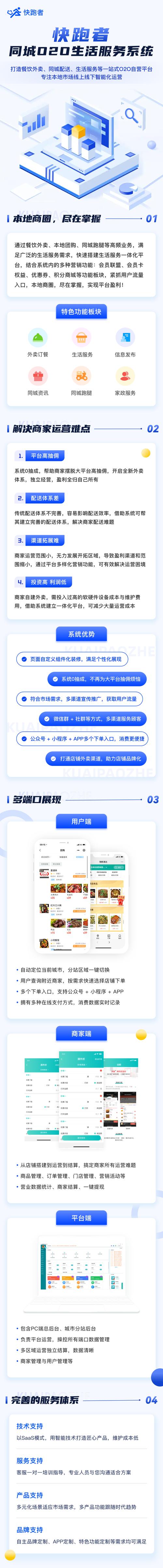 生活服務(wù)網(wǎng)站源碼詳解：HTML、CSS與JavaScript如何構(gòu)建高效便捷的