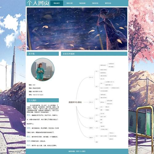 做一個網(wǎng)頁代碼模板_個人網(wǎng)頁模板代碼_網(wǎng)頁制作的模板代碼