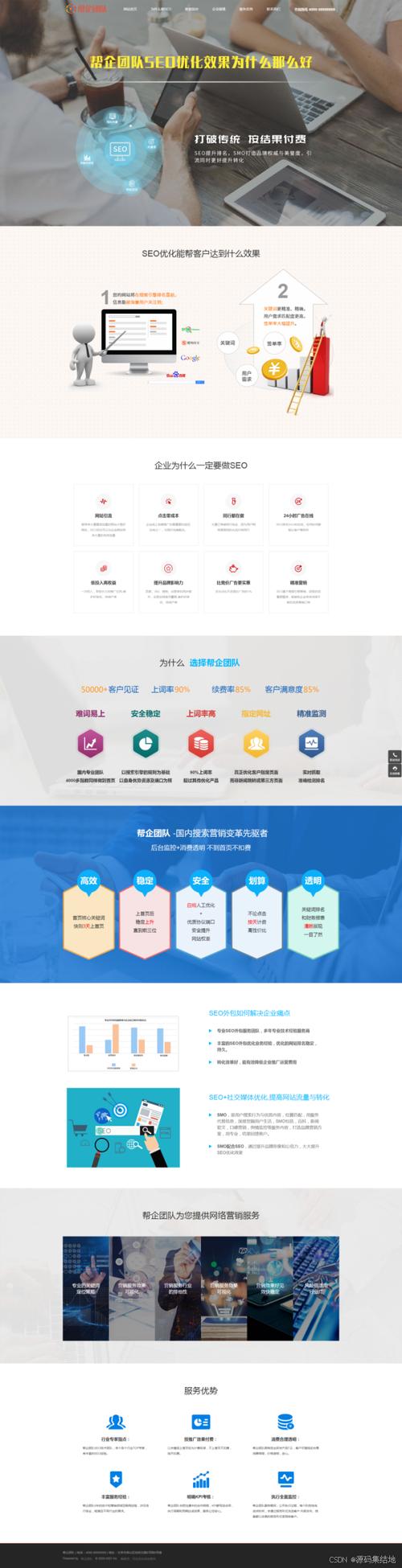 構建高效生活服務網站：源碼選擇與用戶體驗優化指南