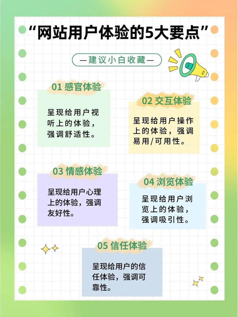 教程詳細方案優化網站怎么做_網站優化方案詳細教程_優化方案怎么做