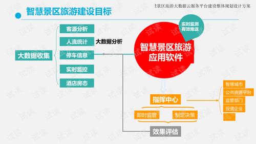 網(wǎng)站建設(shè)報價單下載_網(wǎng)站建設(shè)報價方案模板_網(wǎng)站建設(shè)及報價