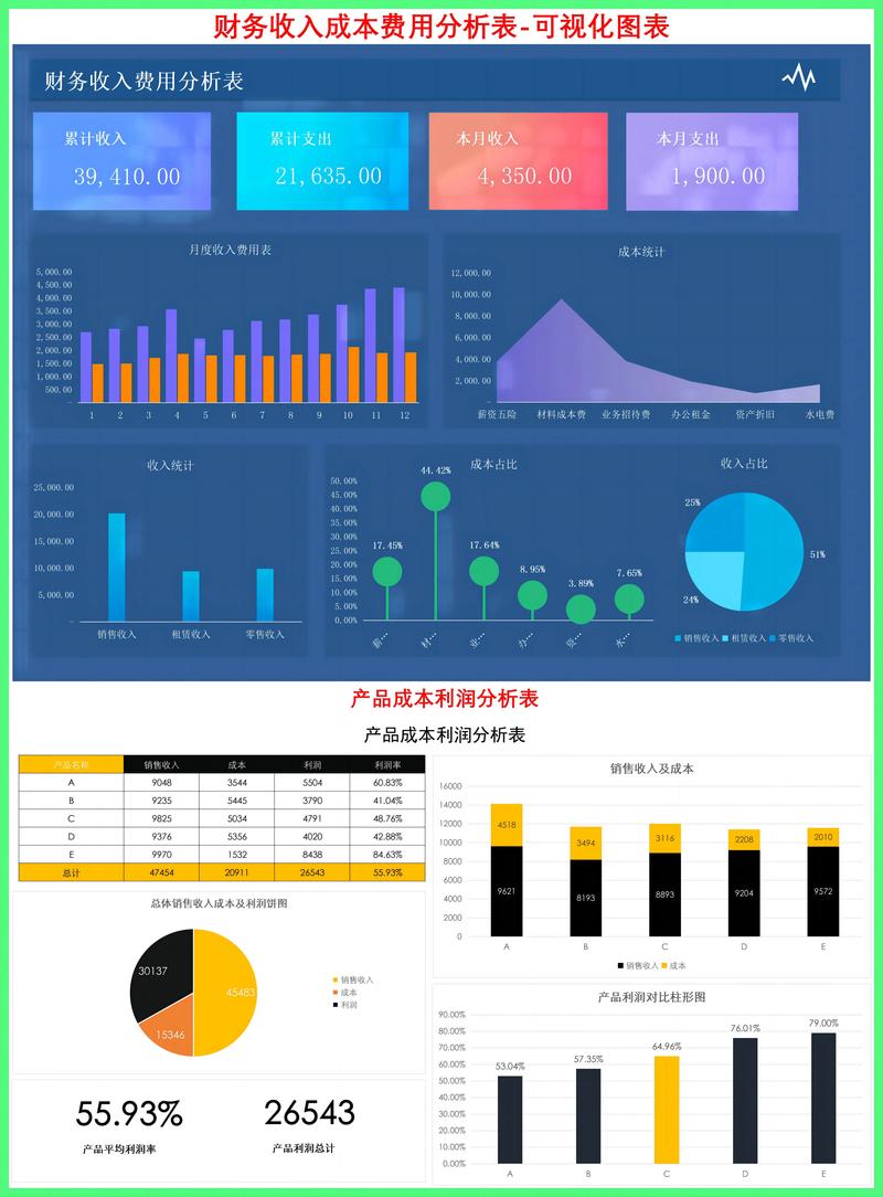 做個(gè)模板網(wǎng)站多少錢(qián)_模板網(wǎng)站制作需要多少錢(qián)_模板網(wǎng)站價(jià)格