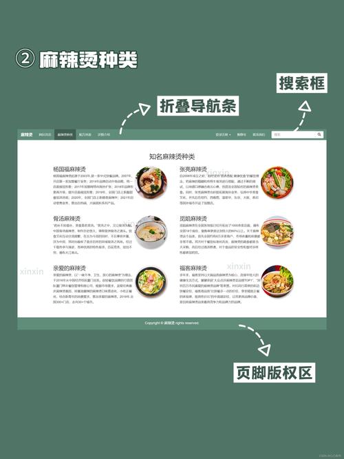 網(wǎng)頁制作的模板代碼_網(wǎng)頁設計與制作模板代碼_網(wǎng)站頁面設計模板代碼